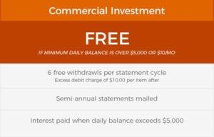 Business Savings_Commercial Investment