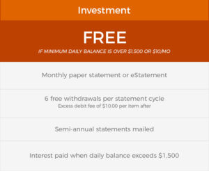 Personal Savings_Investment